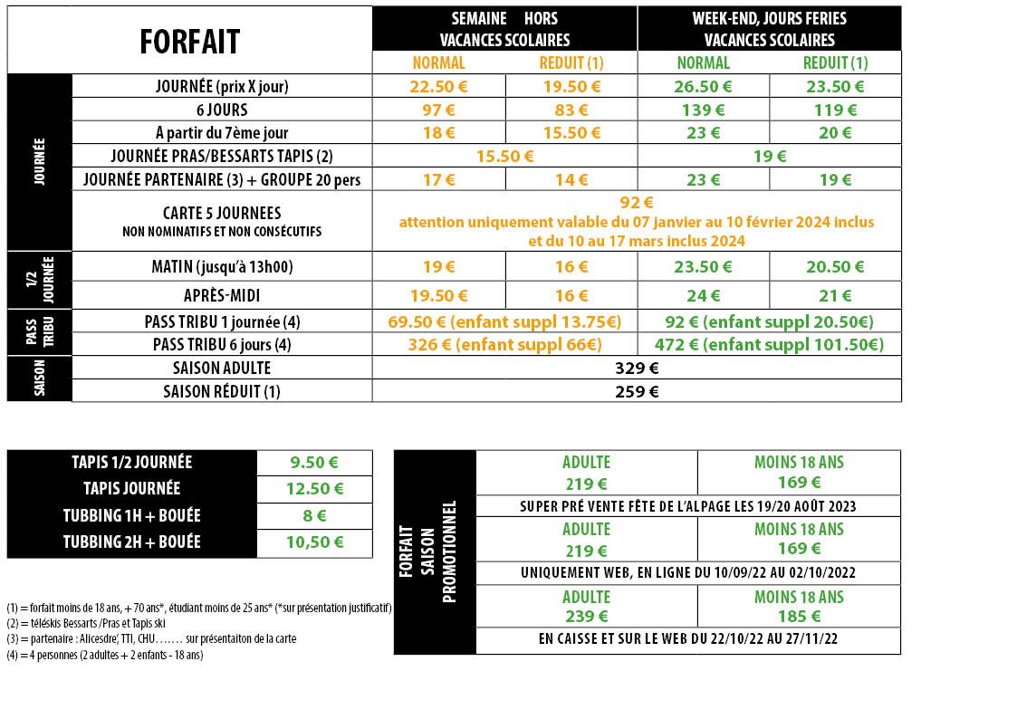 Gresse en Vercors Tarifs des forfaits 2023/2024 Office du tourisme